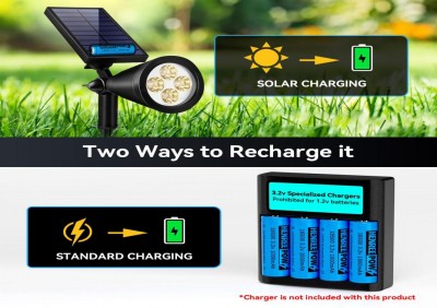 Lithiumbatterien: Die Energiequelle im modernen Leben