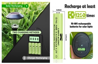 Henan Xinxiang Nickel Wasserstoffbatterie-Herstellungswerk-umweltfreundlich, energiesparend,